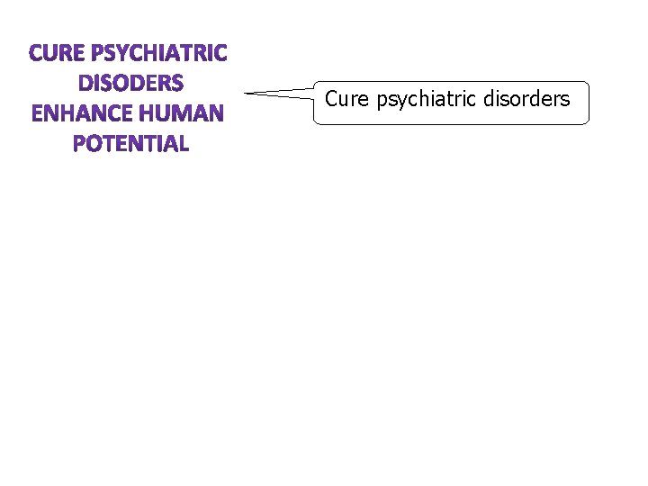 Cure psychiatric disorders 