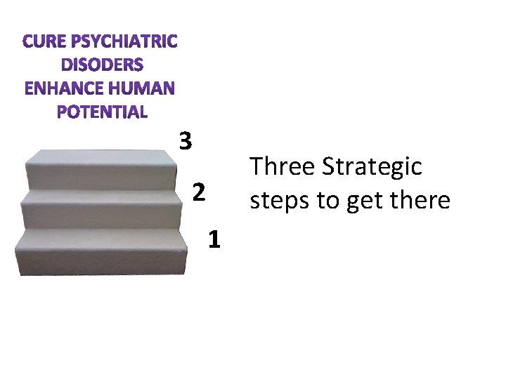 3 Three Strategic steps to get there 2 1 