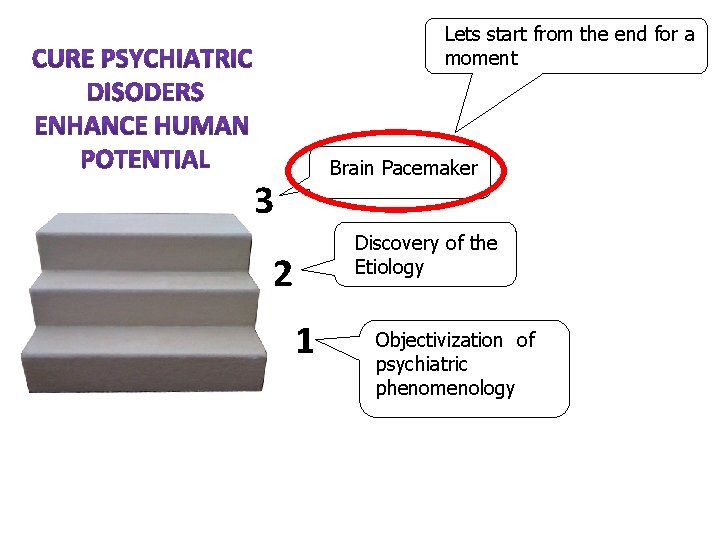 Lets start from the end for a moment Brain Pacemaker 3 Discovery of the