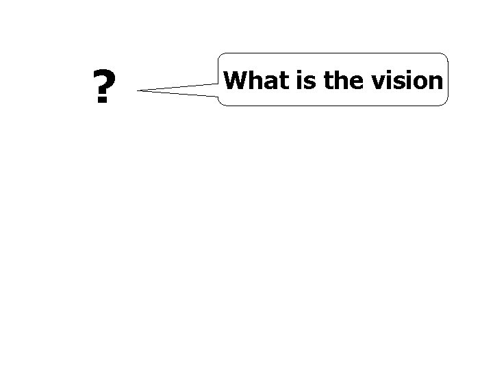 ? What is the vision 