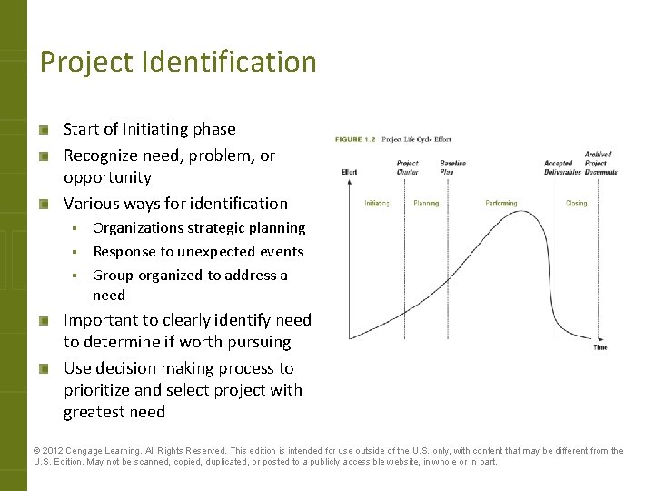 Project Identification Start of Initiating phase Recognize need, problem, or opportunity Various ways for