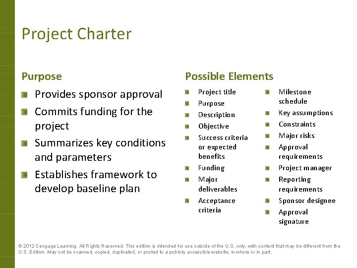 Project Charter Purpose Provides sponsor approval Commits funding for the project Summarizes key conditions