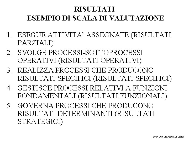 RISULTATI ESEMPIO DI SCALA DI VALUTAZIONE 1. ESEGUE ATTIVITA’ ASSEGNATE (RISULTATI PARZIALI) 2. SVOLGE