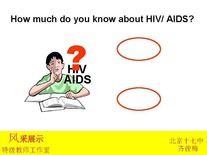 How much do you know about HIV/ AIDS? ? HIV AIDS 风采展示 特级教师 作室