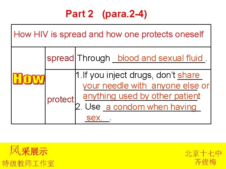 Part 2 (para. 2 -4) How HIV is spread and how one protects oneself