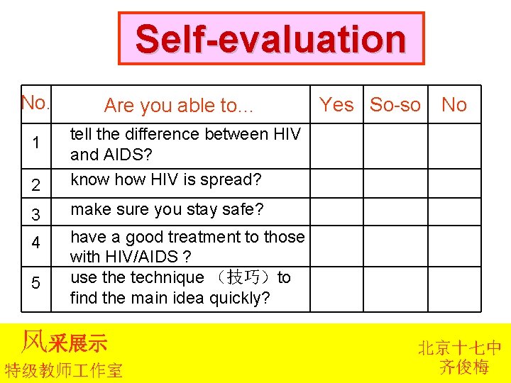 Self-evaluation No. Are you able to… 2 tell the difference between HIV and AIDS?