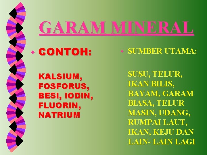 Inovasi Dan Teknologi Disediakan Oleh Saraswathy Ap M