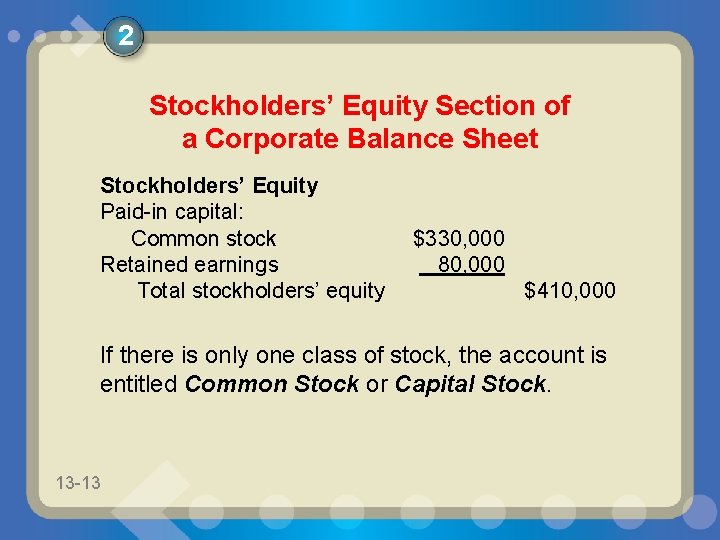 2 Stockholders’ Equity Section of a Corporate Balance Sheet Stockholders’ Equity Paid-in capital: Common