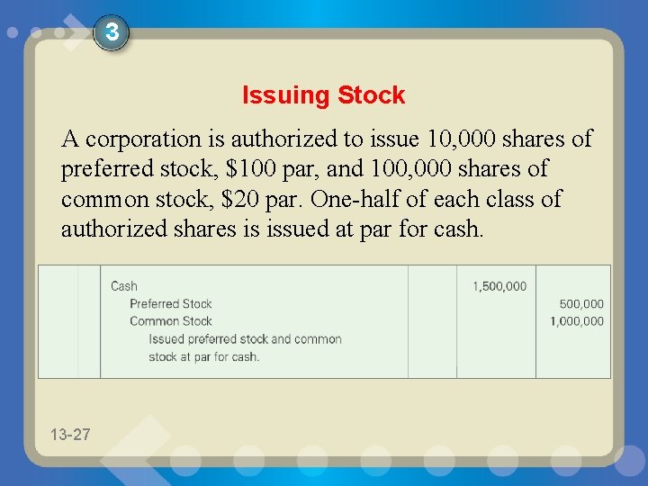 3 Issuing Stock A corporation is authorized to issue 10, 000 shares of preferred