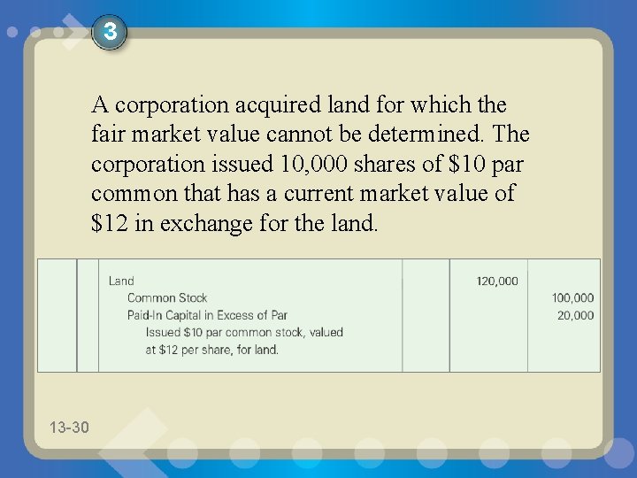 3 A corporation acquired land for which the fair market value cannot be determined.