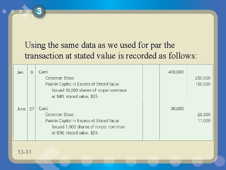 3 Using the same data as we used for par the transaction at stated