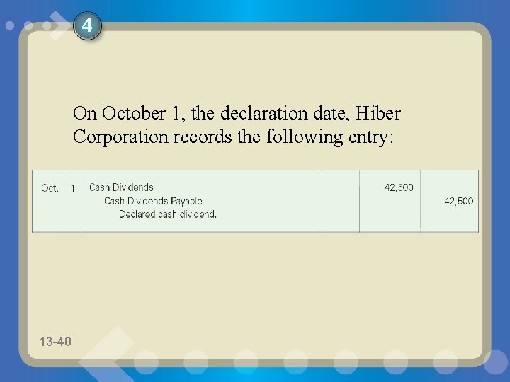 4 On October 1, the declaration date, Hiber Corporation records the following entry: 13