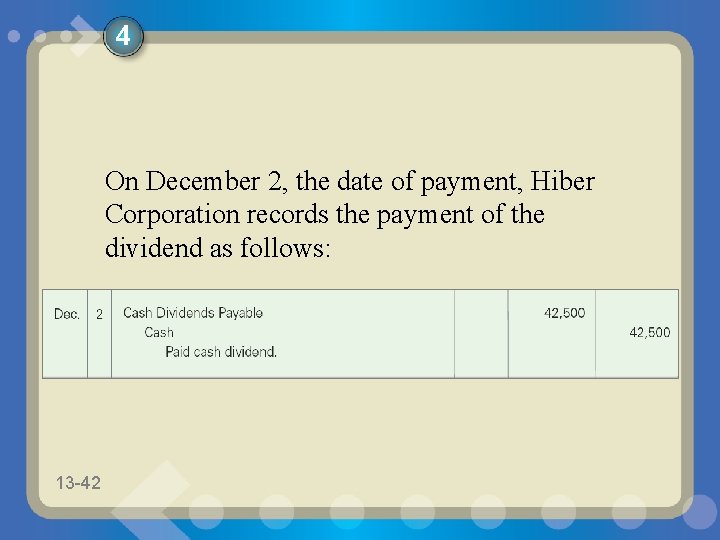 4 On December 2, the date of payment, Hiber Corporation records the payment of