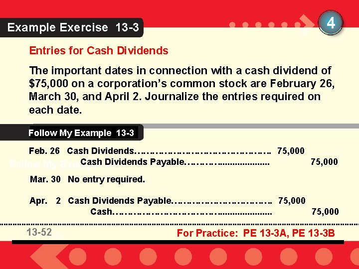 Example Exercise 13 -3 4 Entries for Cash Dividends The important dates in connection