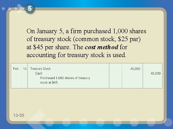 5 On January 5, a firm purchased 1, 000 shares of treasury stock (common