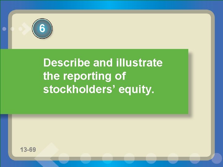 6 Describe and illustrate the reporting of stockholders’ equity. 13 -60 11 -60 13