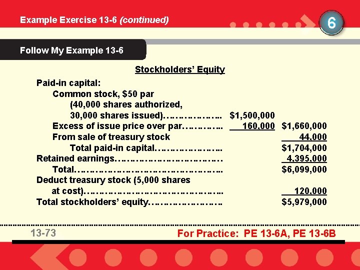 6 Example Exercise 13 -6 (continued) Follow My Example 13 -6 Stockholders’ Equity Paid-in