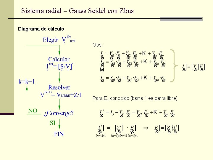 Sistema radial – Gauss Seidel con Zbus Diagrama de cálculo Obs. : Para E