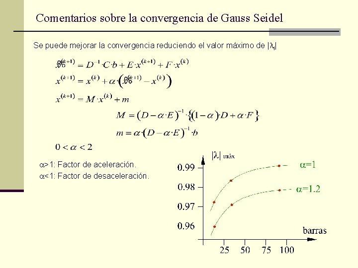 Comentarios sobre la convergencia de Gauss Seidel Se puede mejorar la convergencia reduciendo el