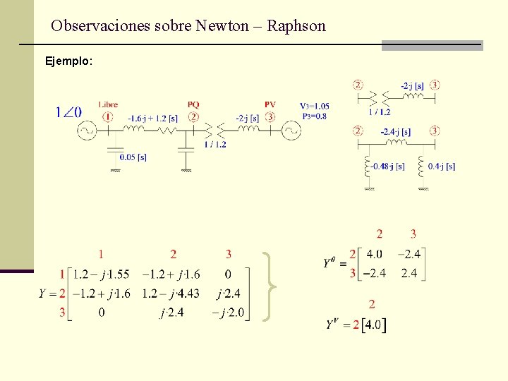 Observaciones sobre Newton – Raphson Ejemplo: 