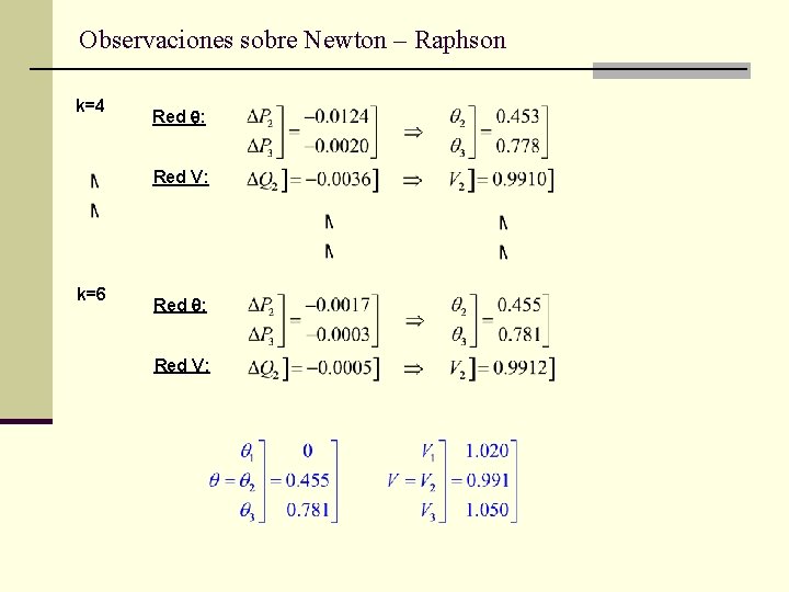 Observaciones sobre Newton – Raphson k=4 Red : Red V: k=6 Red : Red