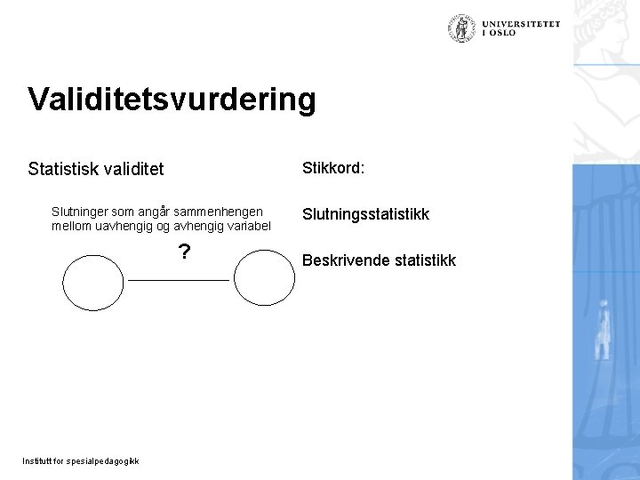 Validitetsvurdering Stikkord: Statistisk validitet Slutninger som angår sammenhengen mellom uavhengig og avhengig variabel ? Validitetsvurdering Stikkord: Statistisk validitet Slutninger som angår sammenhengen mellom uavhengig og avhengig variabel ?
