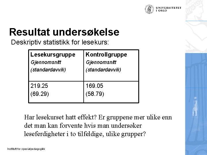Resultat undersøkelse Deskriptiv statistikk for lesekurs: Lesekursgruppe Kontrollgruppe Gjennomsnitt (standardavvik) 219. 25 (69. 29) Resultat undersøkelse Deskriptiv statistikk for lesekurs: Lesekursgruppe Kontrollgruppe Gjennomsnitt (standardavvik) 219. 25 (69. 29)
