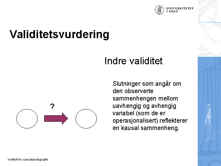Validitetsvurdering Indre validitet ? Institutt for spesialpedagogikk Slutninger som angår om den observerte sammenhengen Validitetsvurdering Indre validitet ? Institutt for spesialpedagogikk Slutninger som angår om den observerte sammenhengen
