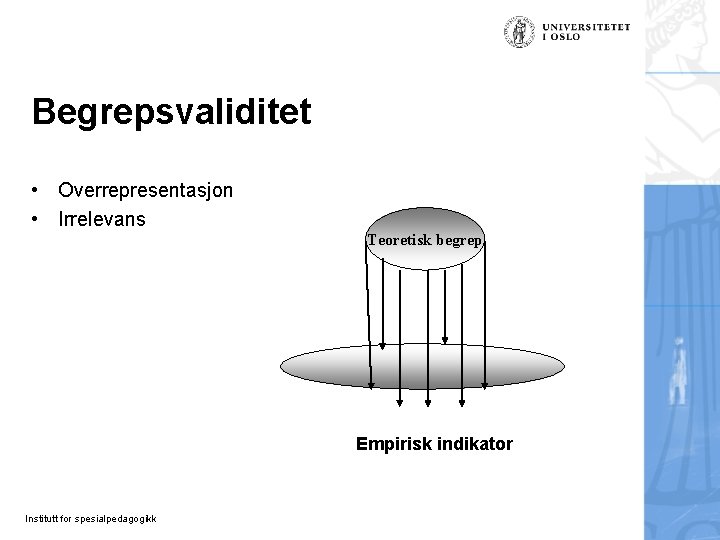 Begrepsvaliditet • Overrepresentasjon • Irrelevans Teoretisk begrep Empirisk indikator Institutt for spesialpedagogikk Begrepsvaliditet • Overrepresentasjon • Irrelevans Teoretisk begrep Empirisk indikator Institutt for spesialpedagogikk