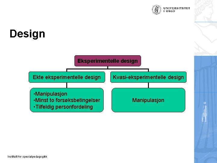 Design Eksperimentelle design Ekte eksperimentelle design Kvasi-eksperimentelle design • Manipulasjon • Minst to forsøksbetingelser Design Eksperimentelle design Ekte eksperimentelle design Kvasi-eksperimentelle design • Manipulasjon • Minst to forsøksbetingelser