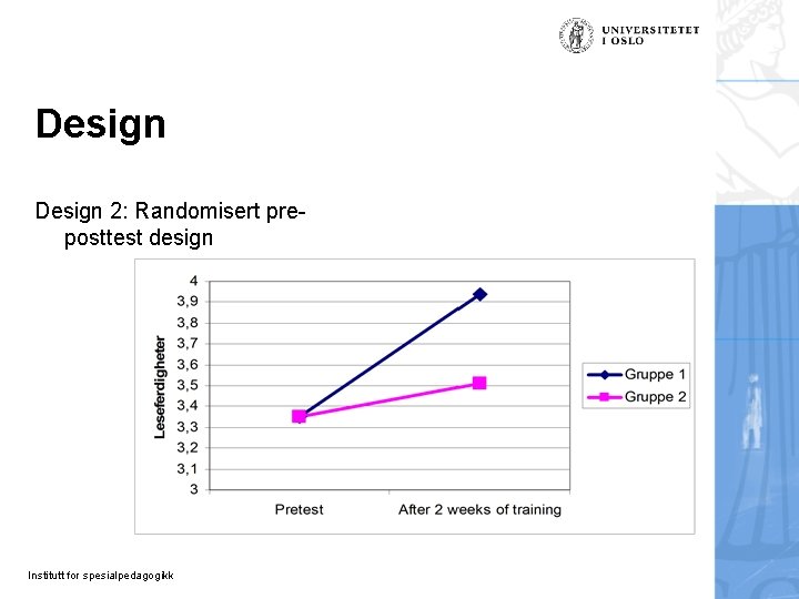 Design 2: Randomisert preposttest design Institutt for spesialpedagogikk Design 2: Randomisert preposttest design Institutt for spesialpedagogikk