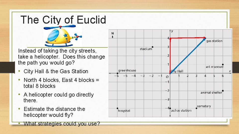 The City of Euclid Instead of taking the city streets, take a helicopter. Does The City of Euclid Instead of taking the city streets, take a helicopter. Does