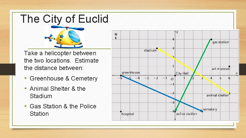 The City of Euclid Take a helicopter between the two locations. Estimate the distance The City of Euclid Take a helicopter between the two locations. Estimate the distance