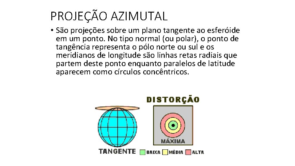 PROJEÇÃO AZIMUTAL • São projeções sobre um plano tangente ao esferóide em um ponto.