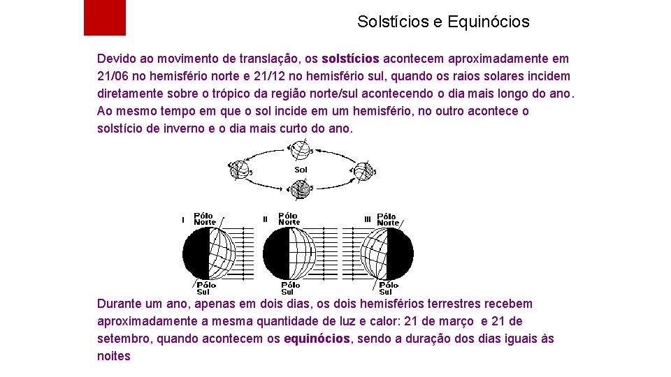 Solstícios e Equinócios Devido ao movimento de translação, os solstícios acontecem aproximadamente em 21/06