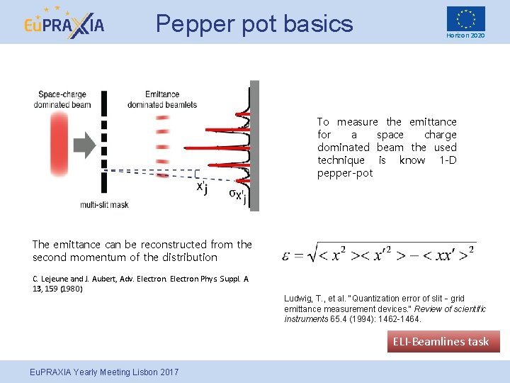 Pepper pot basics Horizon 2020 To measure the emittance for a space charge dominated