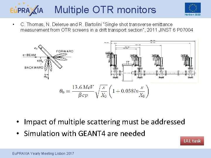 Multiple OTR monitors • Horizon 2020 C. Thomas, N. Delerue and R. Bartolini “Single