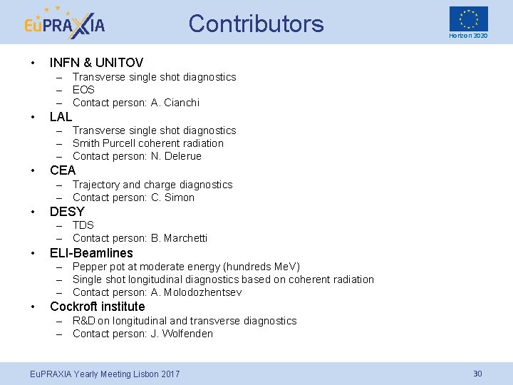 Contributors • Horizon 2020 INFN & UNITOV – Transverse single shot diagnostics – EOS