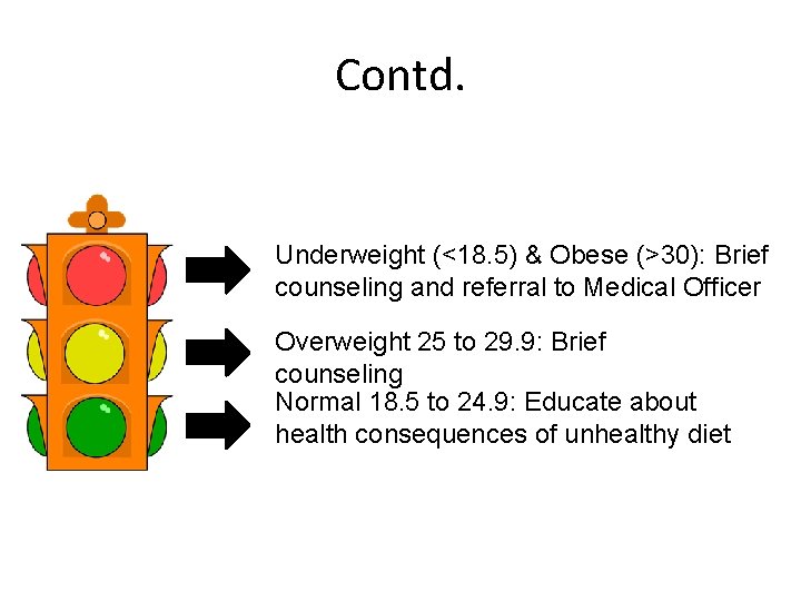 Contd. Underweight (<18. 5) & Obese (>30): Brief counseling and referral to Medical Officer