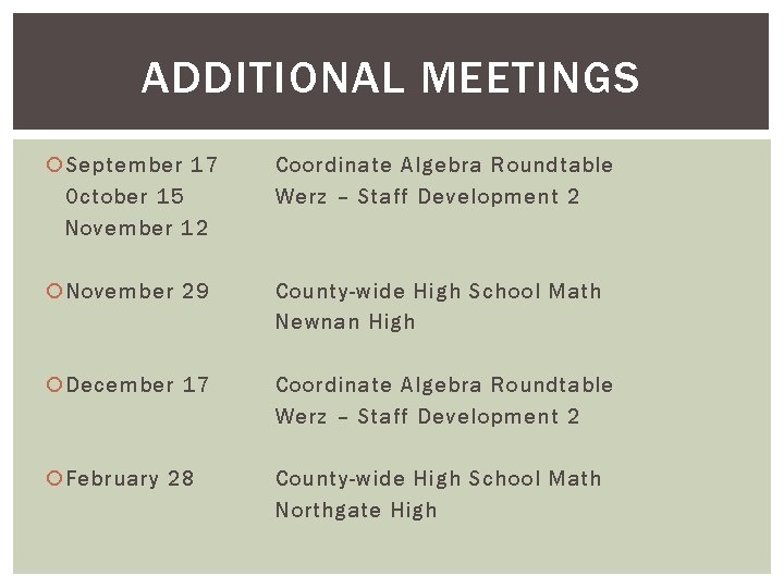 ADDITIONAL MEETINGS September 17 October 15 November 12 Coordinate Algebra Roundtable Werz – Staff