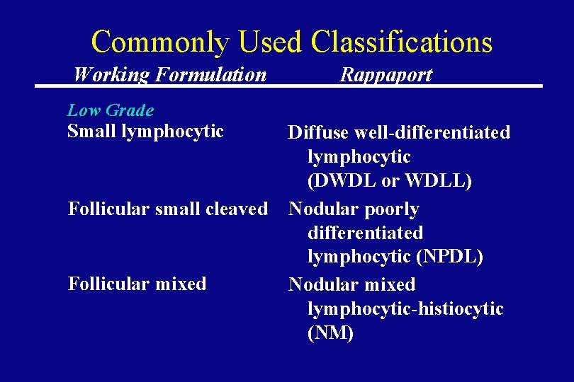 Commonly Used Classifications Working Formulation Rappaport Low Grade Small lymphocytic Follicular small cleaved Follicular