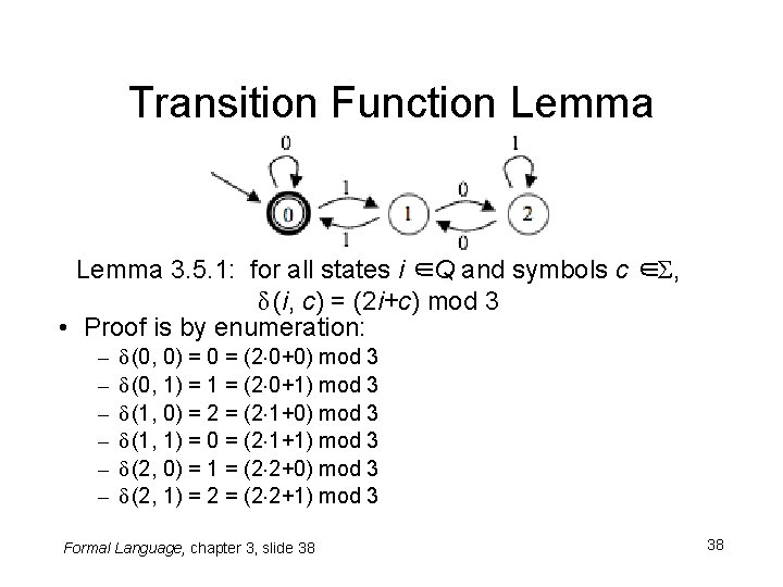 Transition Function Lemma 3. 5. 1: for all states i ∈Q and symbols c Transition Function Lemma 3. 5. 1: for all states i ∈Q and symbols c