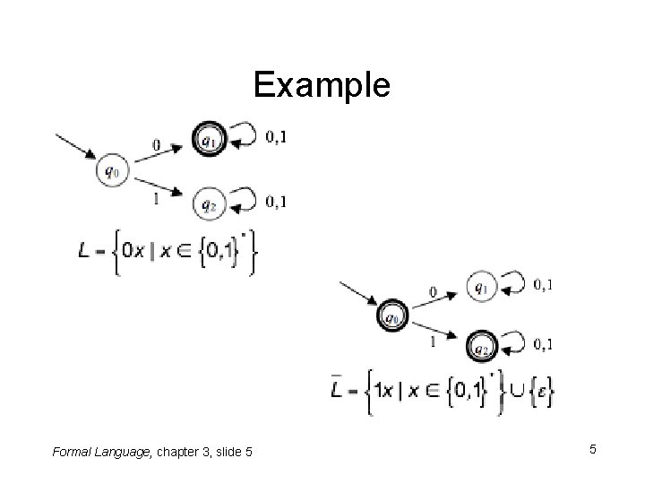 Example Formal Language, chapter 3, slide 5 5 Example Formal Language, chapter 3, slide 5 5