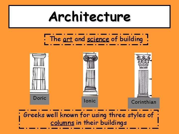 Architecture The art and science of building Doric Ionic Corinthian Greeks well known for