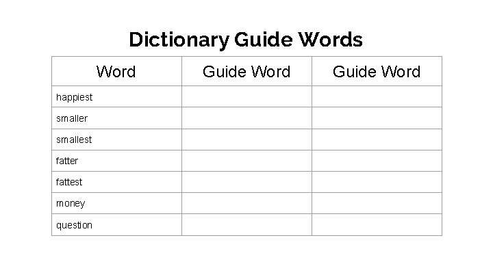 Dictionary Guide Words Word happiest smaller smallest fatter fattest money question Guide Word 