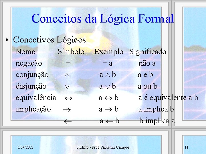 Conceitos da Lógica Formal • Conectivos Lógicos Nome Símbolo negação ¬ conjunção disjunção equivalência
