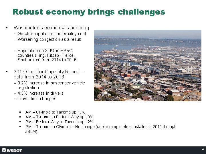 Robust economy brings challenges • Washington’s economy is booming – Greater population and employment