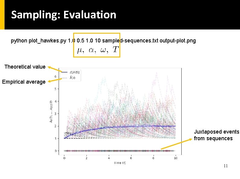 Sampling: Evaluation python plot_hawkes. py 1. 0 0. 5 1. 0 10 sampled-sequences. txt