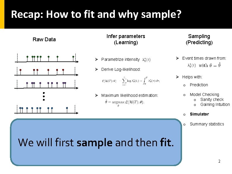 Recap: How to fit and why sample? Raw Data Infer parameters (Learning) Ø Parametrize
