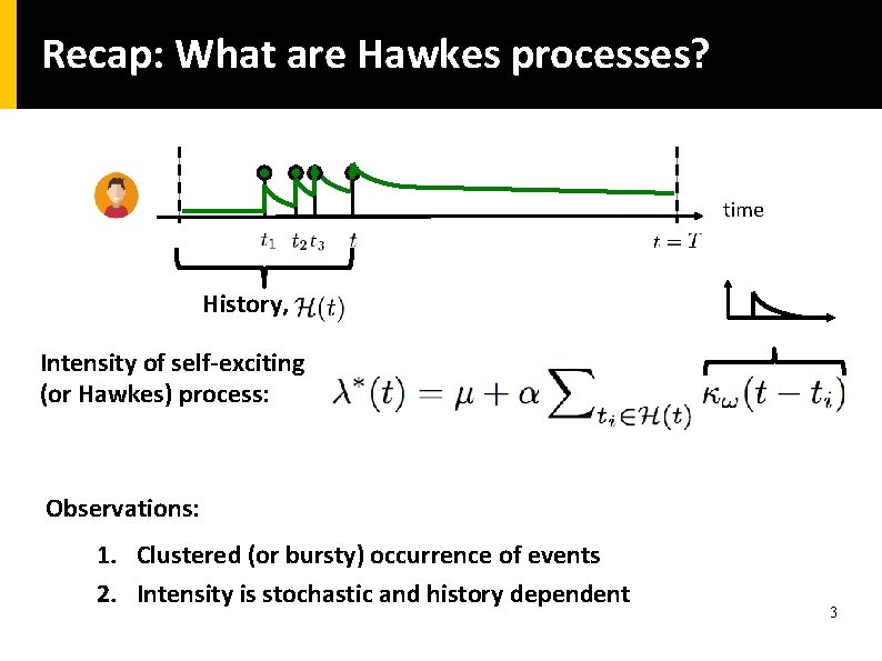 Recap: What are Hawkes processes? time History, Intensity of self-exciting (or Hawkes) process: Observations: